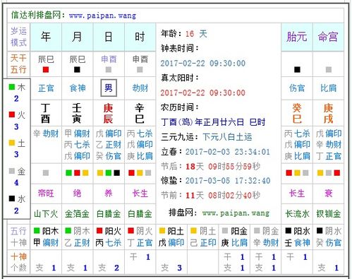 生辰八字自动计算器