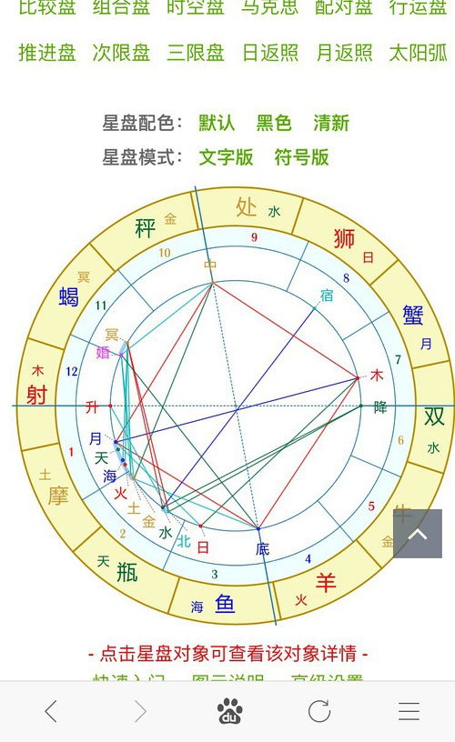 个人星盘查询(超完整版)免费