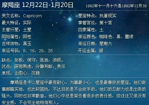 冬月21日是什么星座